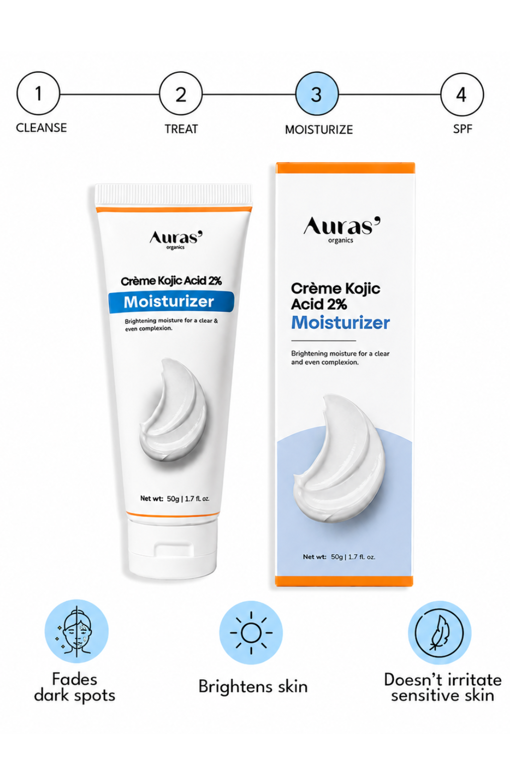 Kojic Acid 2% Face Moisturizer