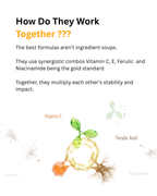 10% Vitamin C Glow Serum 30ml